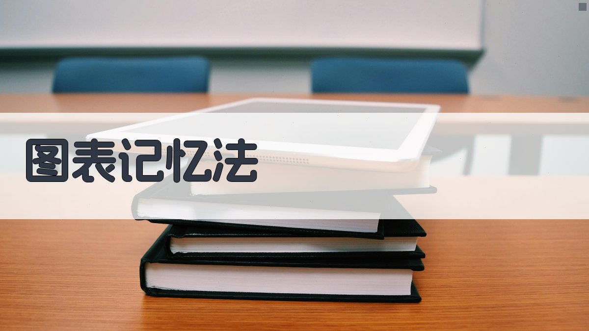 词汇记忆技巧优化策略