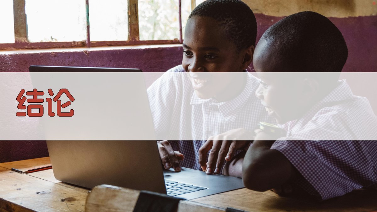 结论 图2