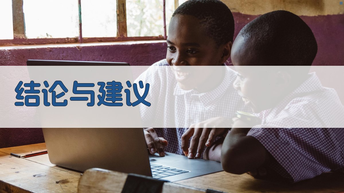 结论与建议 图4